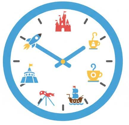 ディズニーのアトラクション売り切れ時間を表す時計とグラフのイラスト