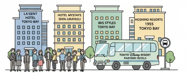 無料シャトルバス付きで便利なホテル
